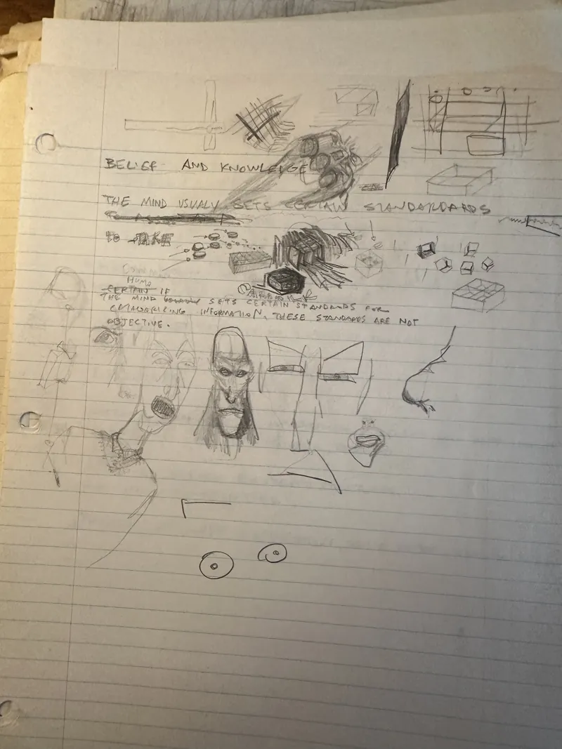 Page of pencil drawings of heads with notes on belief and knowledge