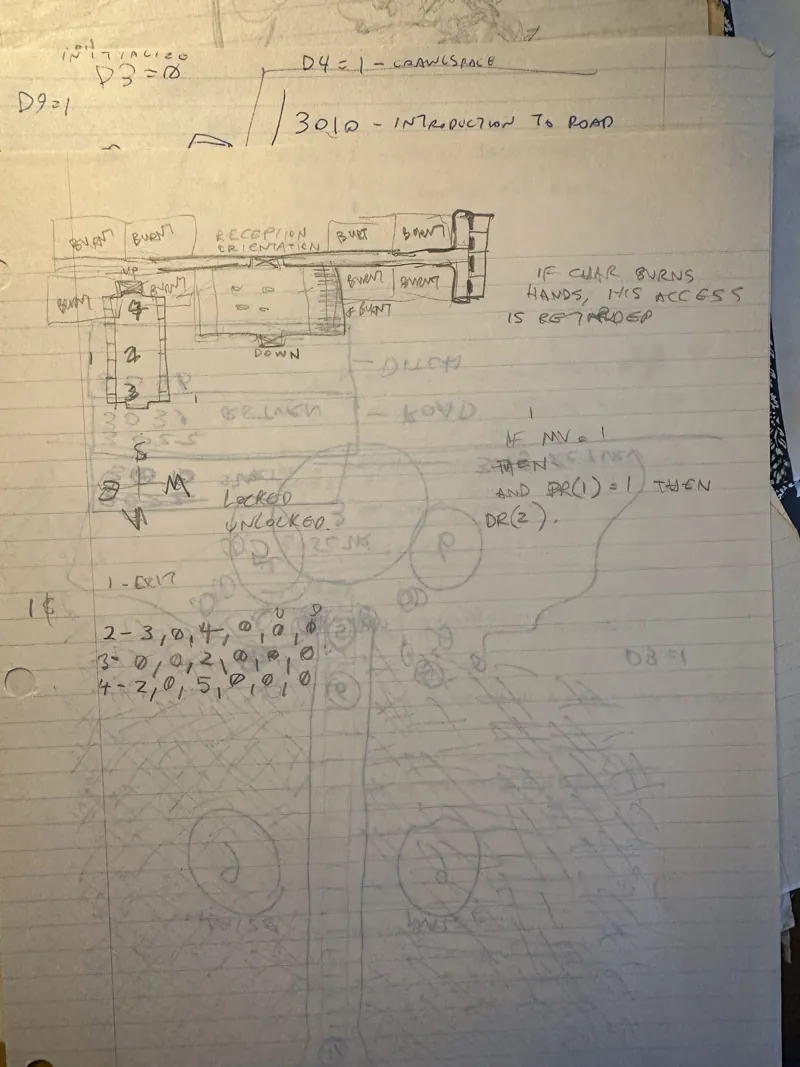 Pencil map with exit rows, locked and unlocked doors and the line 3010 Introduction to road