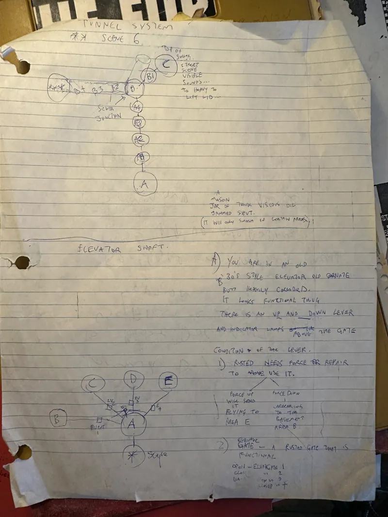 Notebook page titled Tunnel System, Scene 6, with a room graph and the elevator description