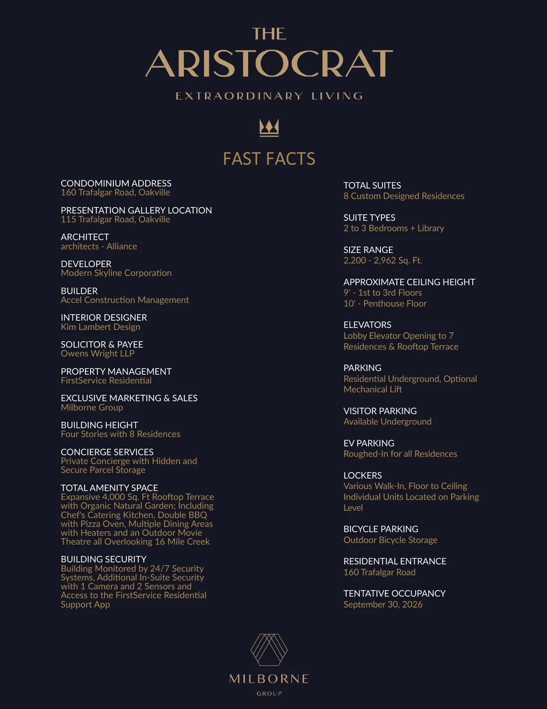 The Aristocrat fast facts sheet listing developer, architect, suites, sizes, amenities and occupancy